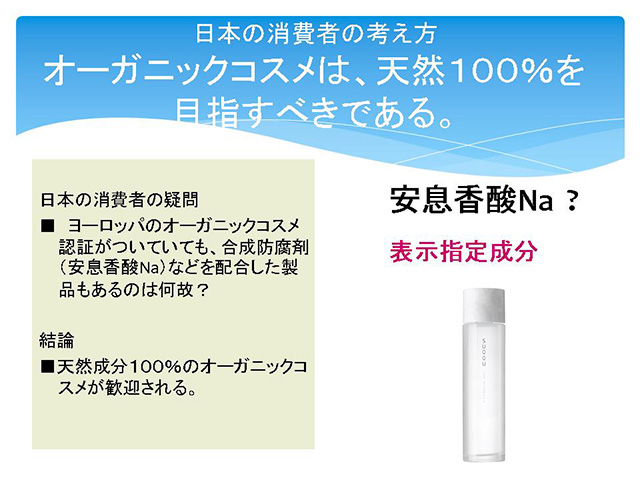 日本の消費者の考え方
オーガニックコスメは、天然１００％を目指すべきである。　日本の消費者の疑問■　ヨーロッパのオーガニックコスメ認証がついていても、合成防腐剤（安息香酸Na）などを配合した製品もあるのは何故？結論■天然成分１００％のオーガニックコスメが歓迎される。　　安息香酸Na  ?　表示指定成分