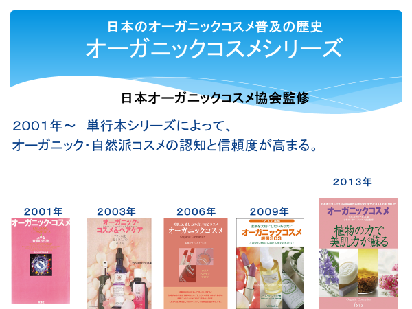 
日本のオーガニックコスメ普及の歴史
オーガニックコスメシリーズ

日本オーガニックコスメ協会監修
2001年～　単行本シリーズによって、
オーガニック・自然派コスメの認知と信頼度が高まる。